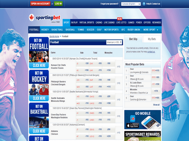 Sportingbet za